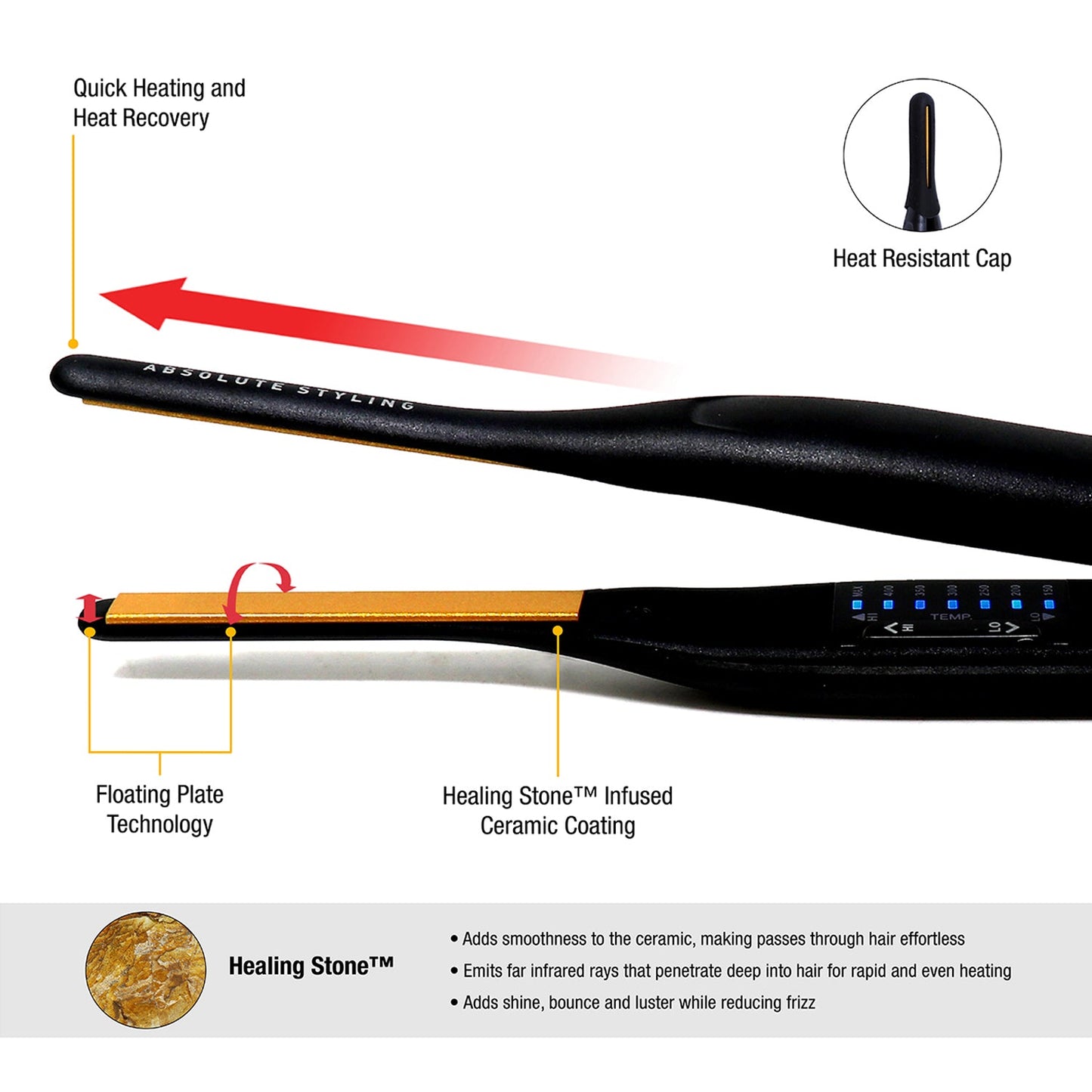 GP141 - STILETTO 0.3 INCH