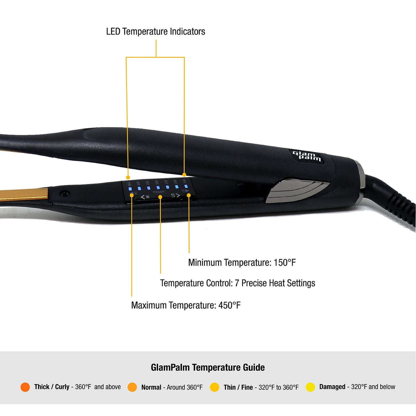GP141 - STILETTO 0.3 INCH