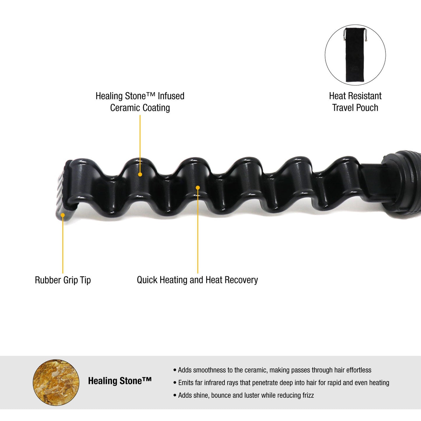 GP611 - ZIGZAG STYLING IRON