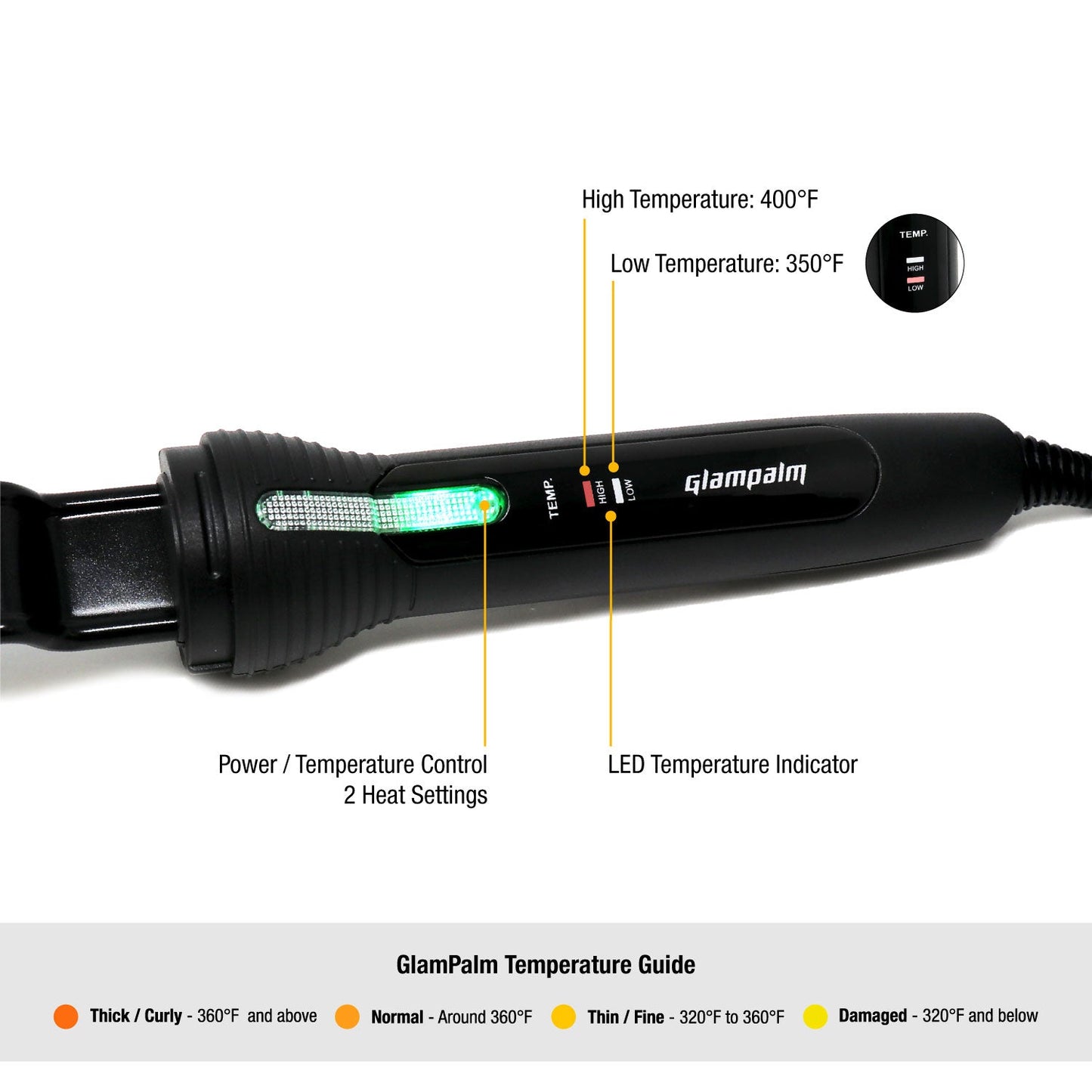 GP611 - ZIGZAG STYLING IRON